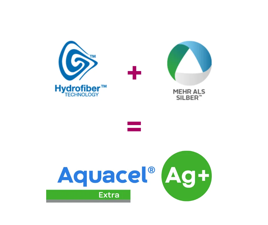 Formel mit Logos Hydrofiber Technologie plus Mehr als Silber Technologie = Aquacel Ag+ Extra